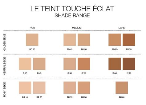 ysl foundation shade guide.